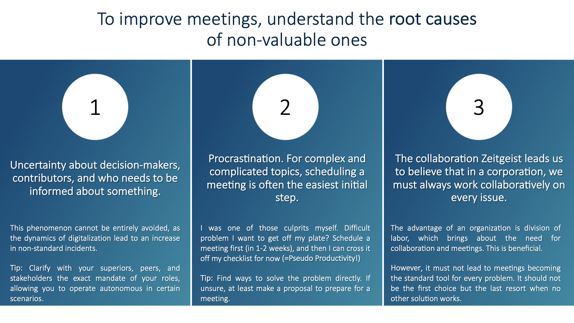 Crafting Efficiency: Mastering the Art of Productive Meetings