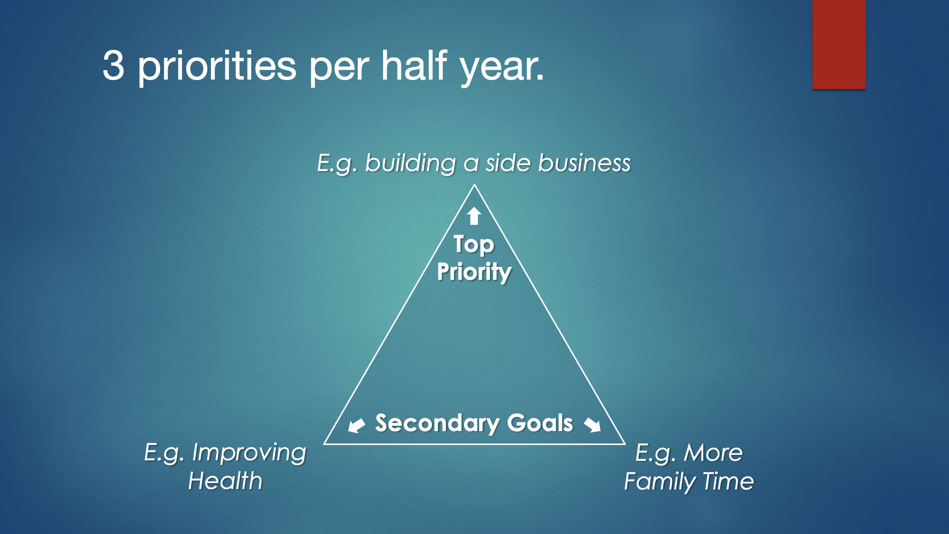 Diligent Sunday #24: Escape your Busyness Hamster Wheel with the 3x3 Time Mastery Framework