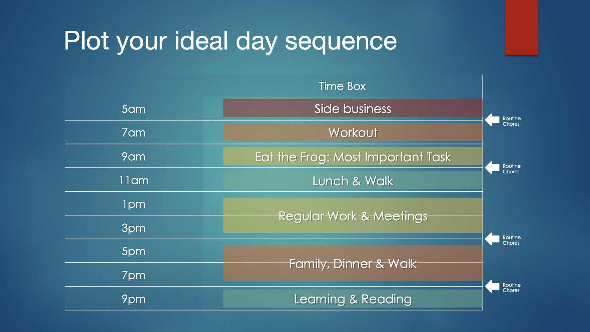 Diligent Sunday #24: Escape your Busyness Hamster Wheel with the 3x3 Time Mastery Framework