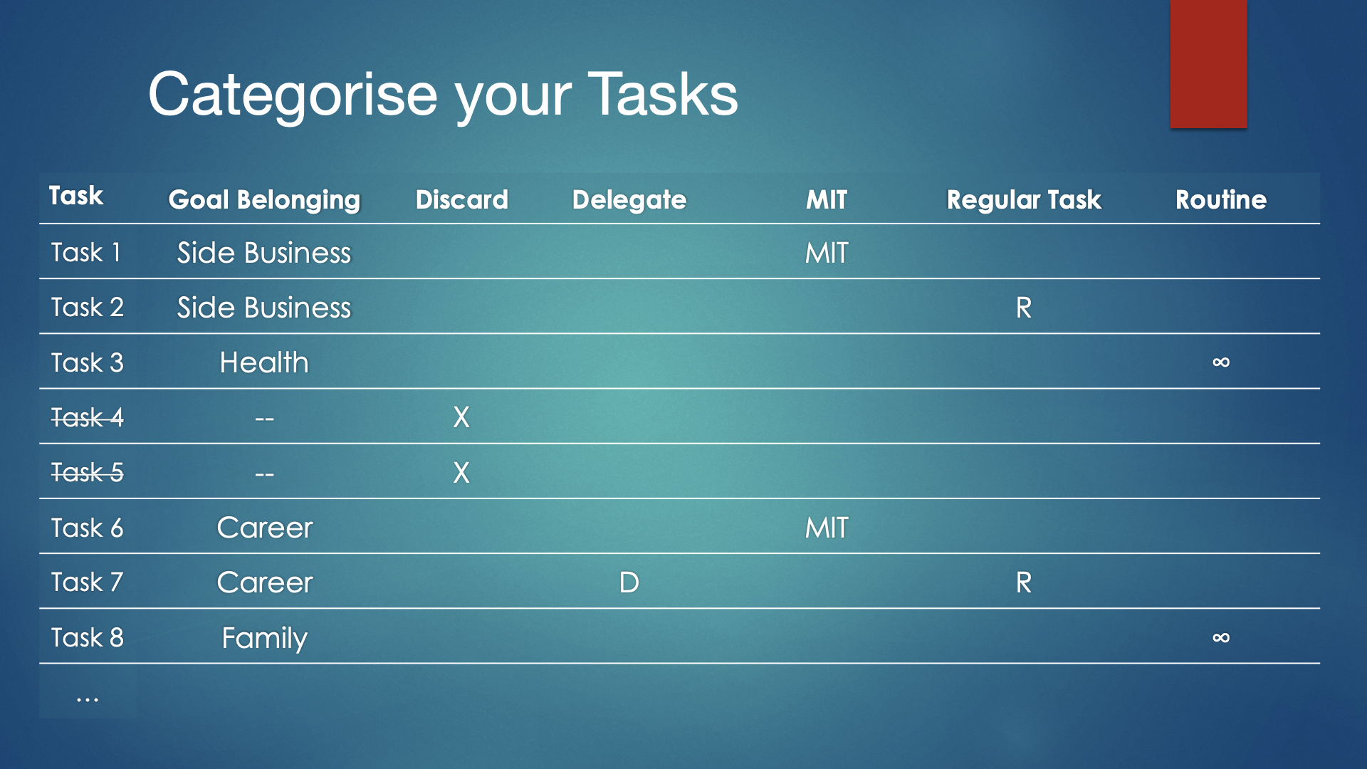 Diligent Sunday #24: Escape your Busyness Hamster Wheel with the 3x3 Time Mastery Framework