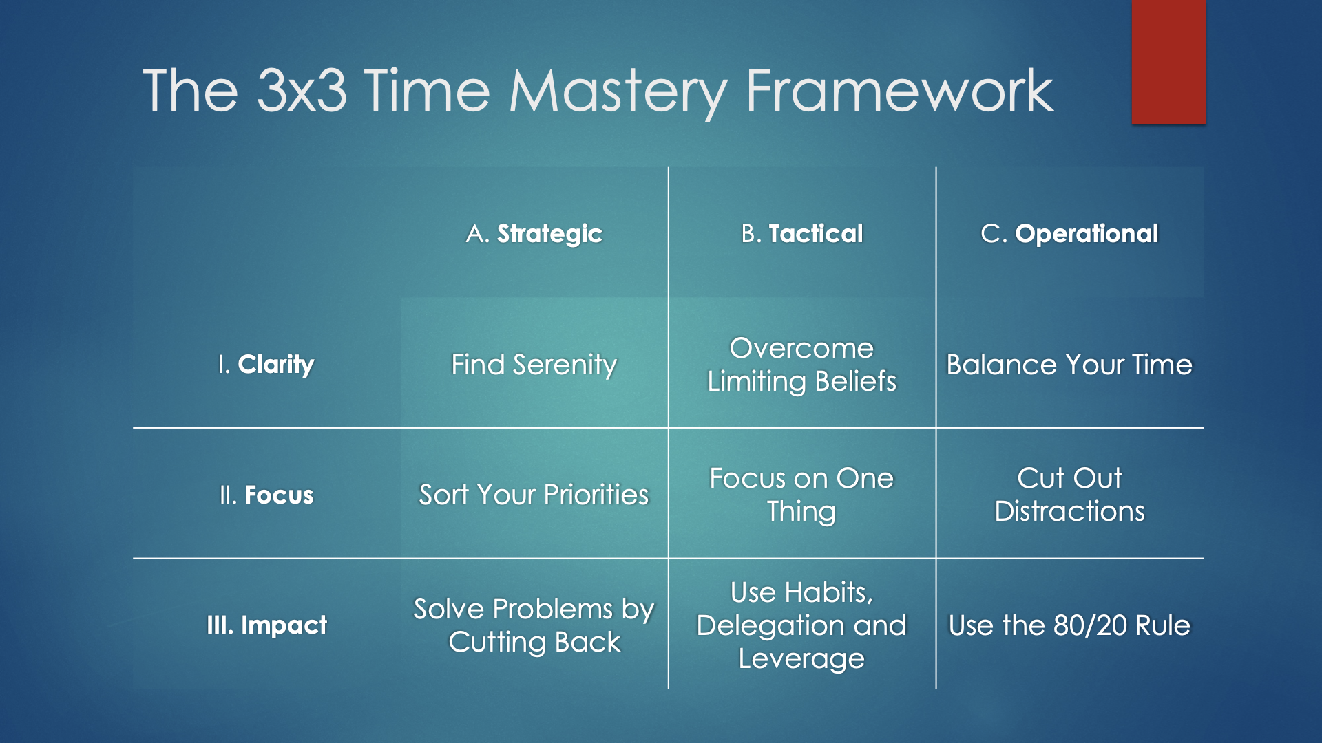 Diligent Sunday #24: Escape your Busyness Hamster Wheel with the 3x3 Time Mastery Framework