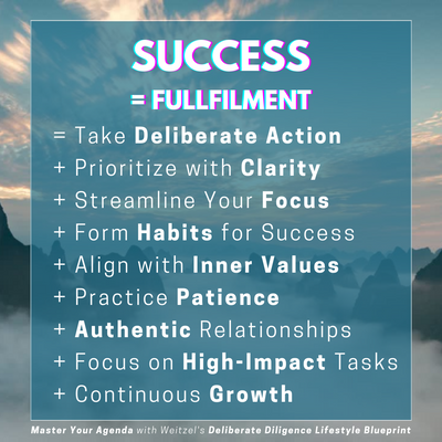 Deliberate Diligence Lifestyle Principles