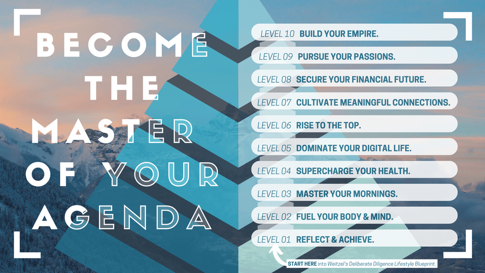 Master Your Agenda with Weitzel's Deliberate Diligence Lifestyle Blueprint